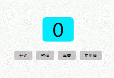 纯js数字滚动动画插件countUp.js